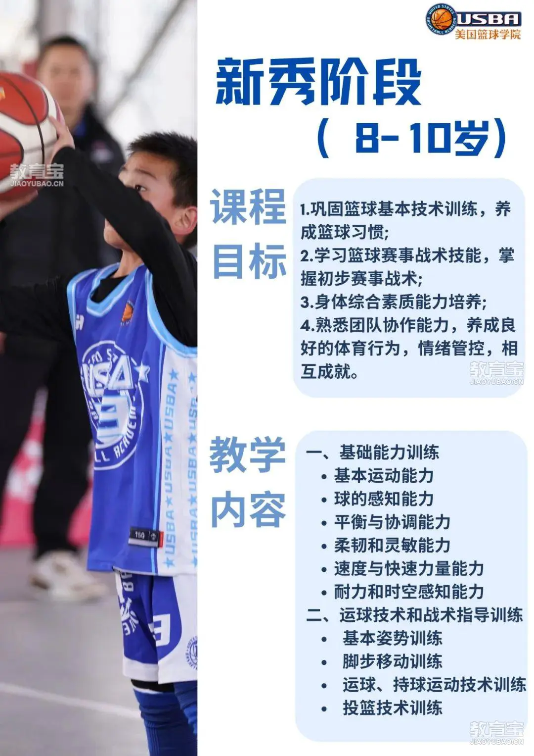 如何在篮球训练营中改善比赛策略?_0
